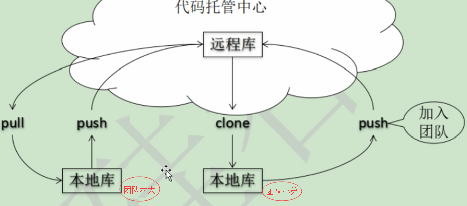 image-20200211120516901