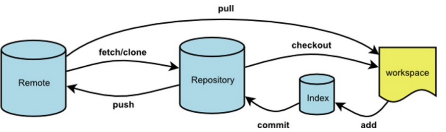 image-20200211125958854