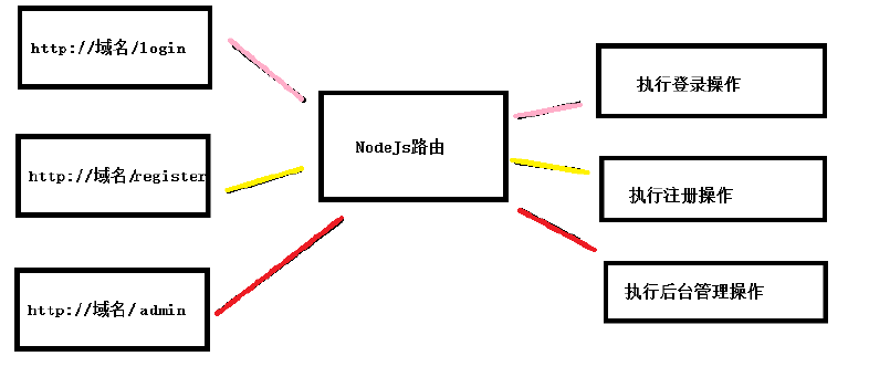 image-20200515153020139