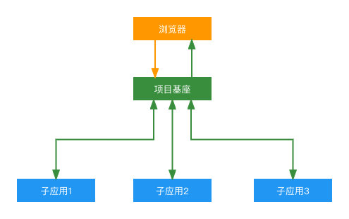 未命名文件